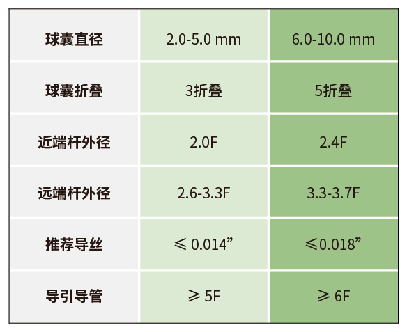 &#29699;&#36895;&#20307;&#32946;&#24179;&#21488;&#45;&#29699;&#36895;&#65288;&#20013;&#22269;&#65289;